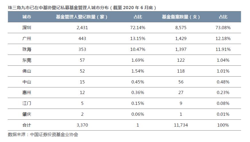 2013年新澳门出彩综合走势图分析预测，未来趋势与策略洞察澳门最新一期