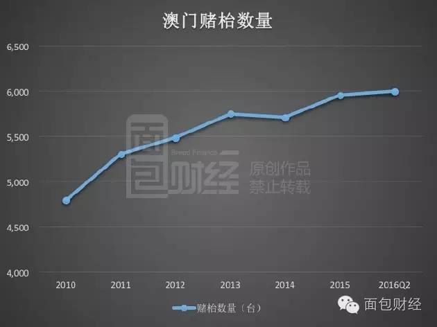 澳门彩市新动向，深度剖析近期出号走势图表新澳门出彩走势图表分析图