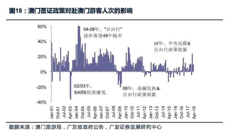 2035年新澳门出彩综合走势图微预测分析,未来趋势与策略展望新澳门网