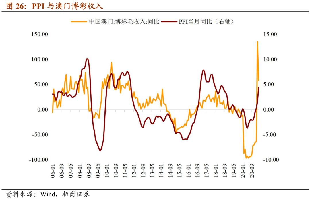新澳门出彩综合走势图203年微博热议，数据背后的市场洞察与未来展望澳门新问