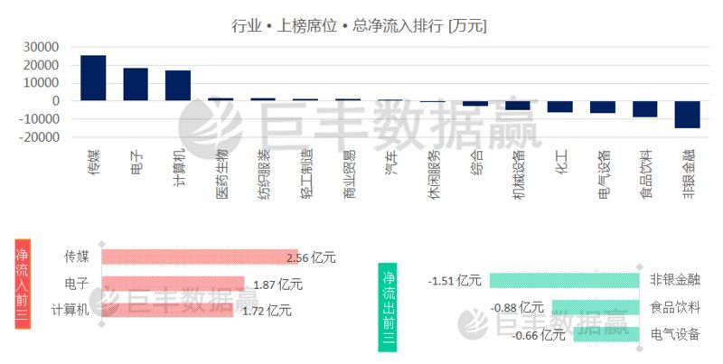 澳门新彩综合走势图203年微博最新消息今日揭秘澳门新问