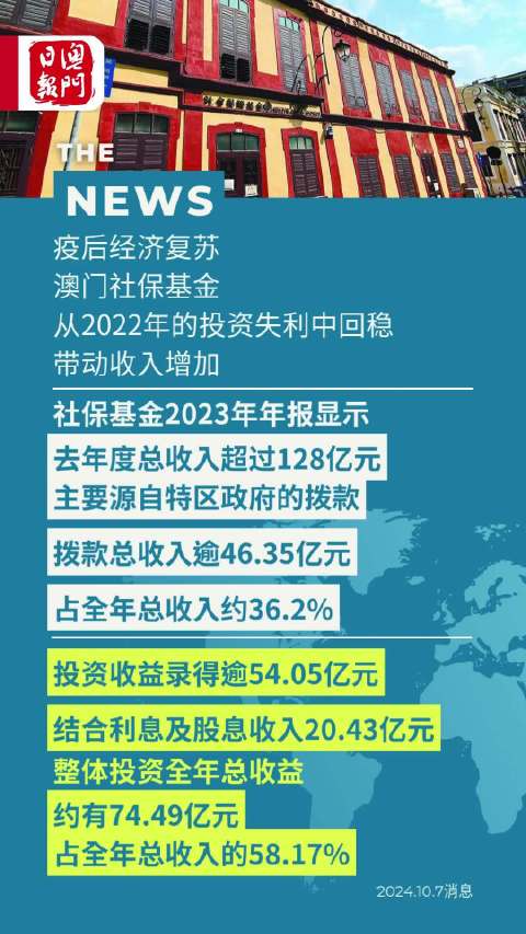 澳门新彩综合走势图203年微博最新消息深度解析澳门新问