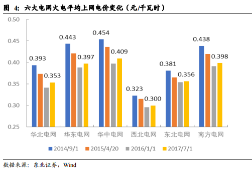 澳门新彩综合走势图203年微博最新预测汇总，深度解析与未来展望澳门新问
