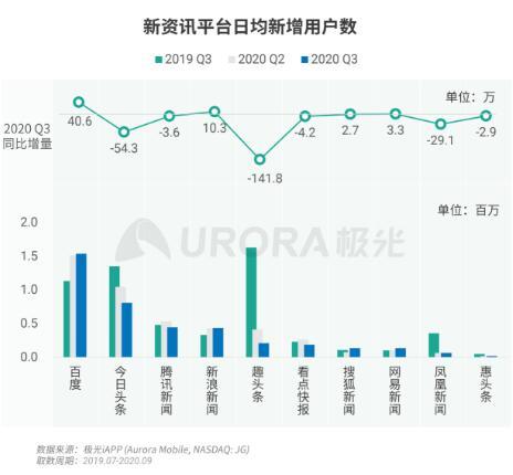 澳门新彩综合走势图2035年,百度预测汇总与未来展望澳门新问