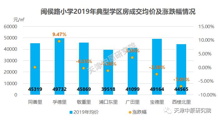 澳门新彩综合走势图2019-至未来展望，数据背后的故事与趋势分析澳门码2021年全部开奖走势