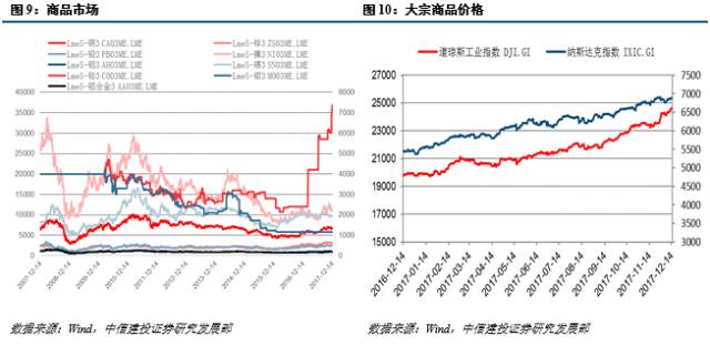 澳门彩市新亮点，2019年回顾与展望澳门码2021年全部开奖走势