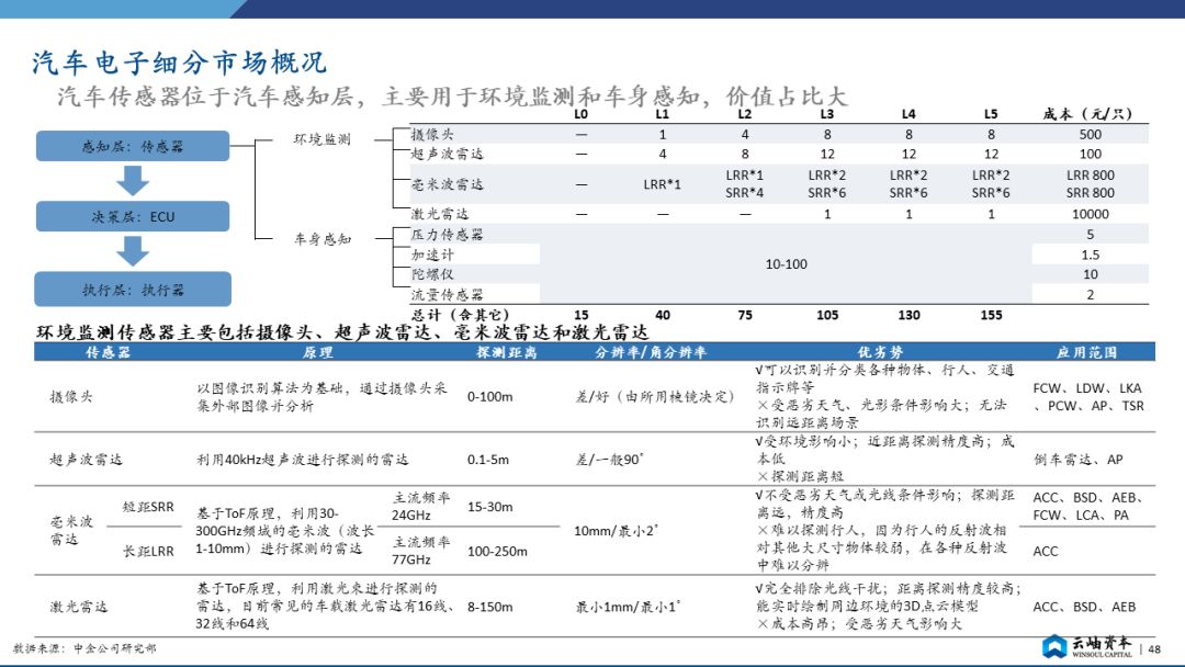 澳门新彩综合走势图2019年及未来展望，深度分析与预测澳门动态澳彩新浪竞技