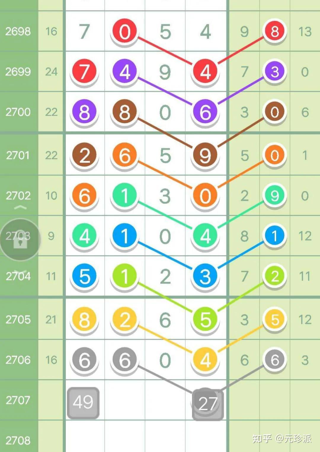 澳门新彩综合走势图2019-至暗时刻的曙光，开奖情况深度剖析新澳门开奖结果