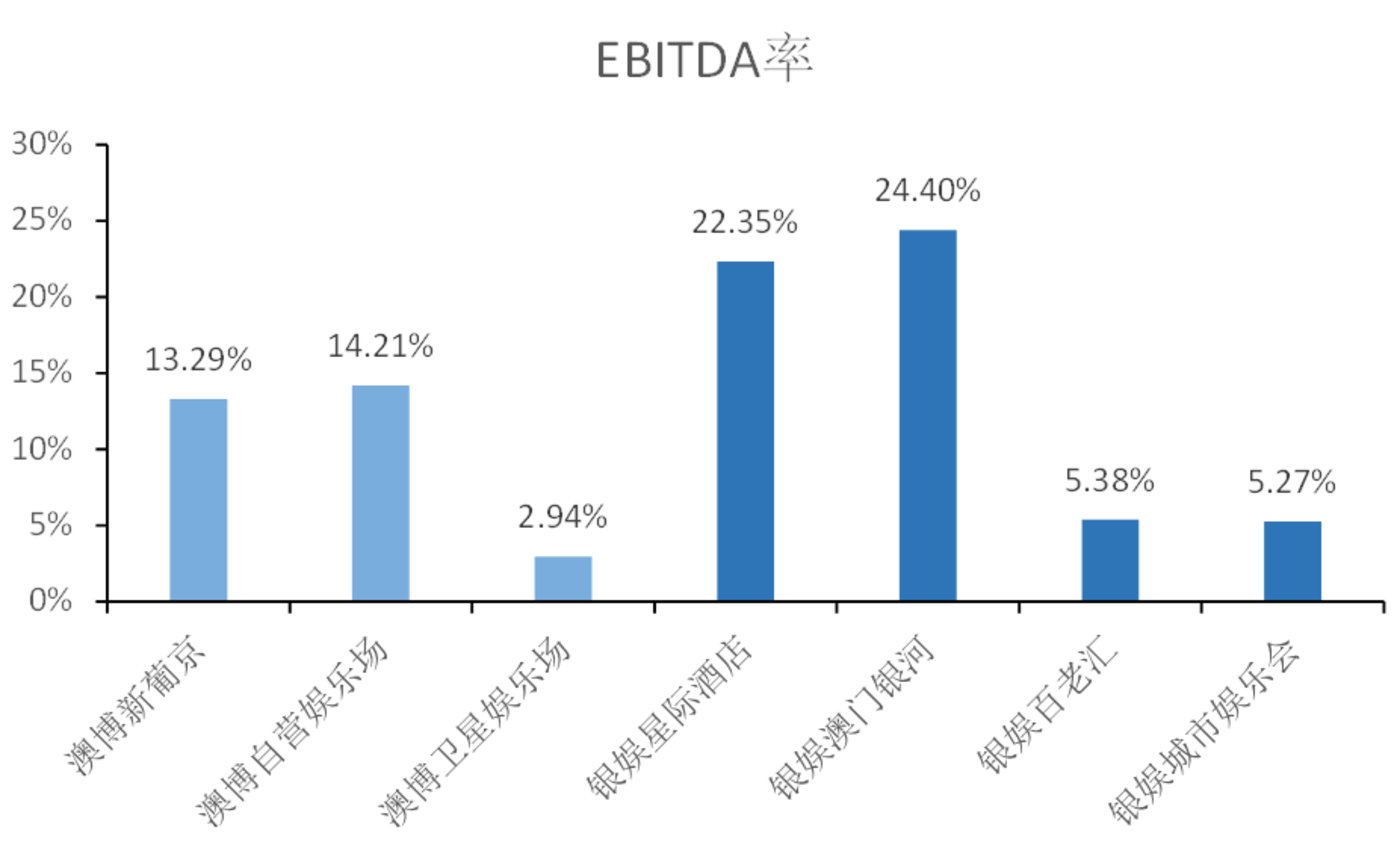 澳门新彩综合走势图2035年开奖预测，科技与传统的融合新澳门开奖结果2020+开奖记录_