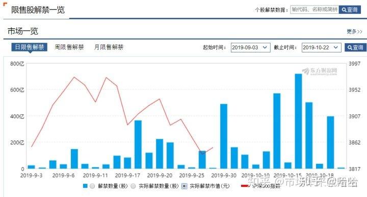 澳门新彩综合走势图2019-至未来趋势的深度剖析与最新预测澳门新问