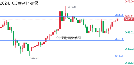 澳门新彩综合走势图2019-至未来趋势的深度剖析与最新预测澳门新问