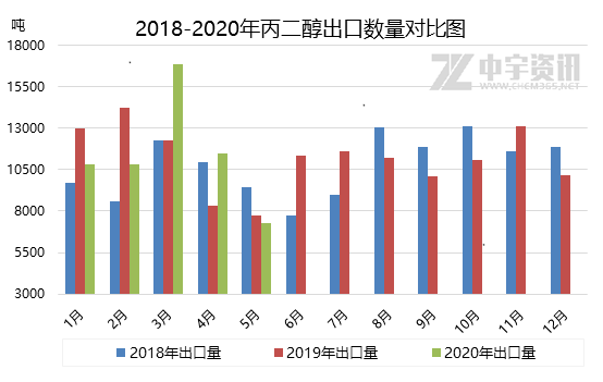 澳门新彩综合走势图，2019年8月开奖号码深度解析与未来展望2021澳门开奖结果综合走势图