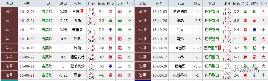 新澳门出彩综合走势图,2019年8月7日-开启精彩纷呈的数字盛宴澳门8号彩开奖结果