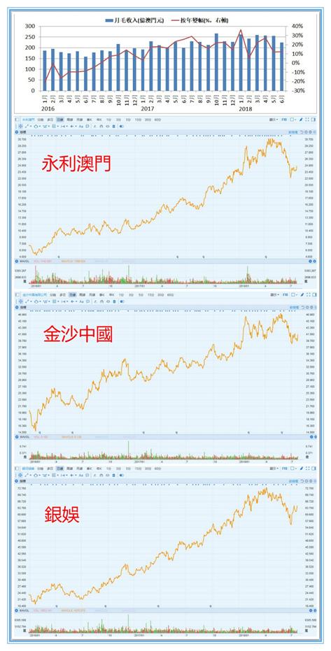 澳门新彩综合走势图2019-至今，回顾与展望2021澳门开奖结果综合走势图