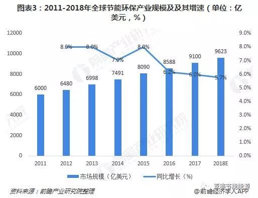 澳门新彩综合走势图2019版与未来趋势预测分析新澳门网