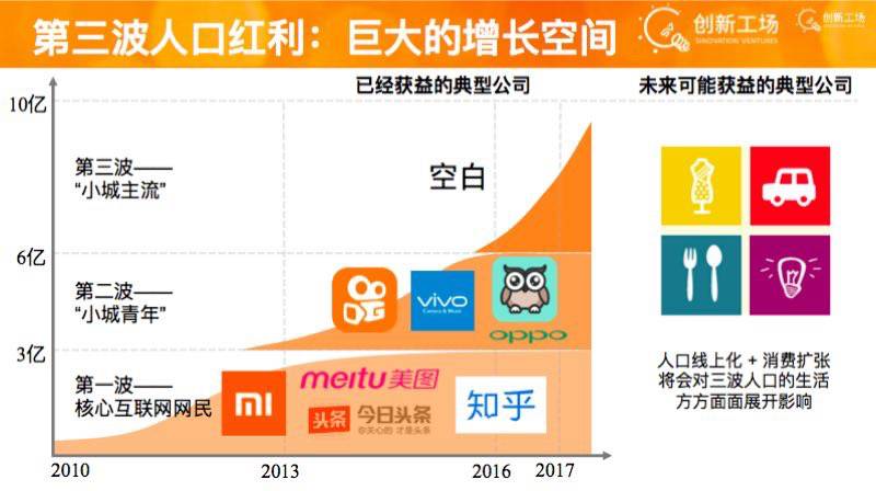 2043年新澳门出彩综合走势图，三月三日开奖结果查询网站全攻略澳门343期开什么