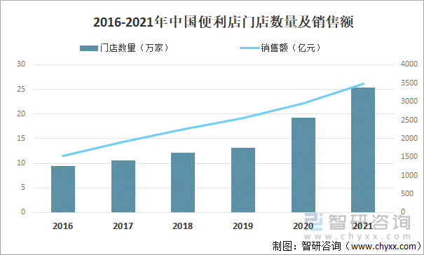 新澳门出彩综合走势图，204年3月1日开奖结果深度解析与未来展望澳门彩2020第四期开奖记录