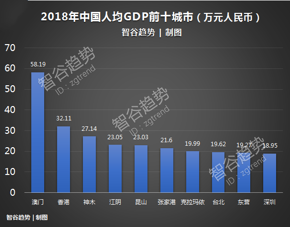 新澳门出彩综合走势图，204年3月1日开奖结果直播揭秘与未来趋势分析2021年澳门第143