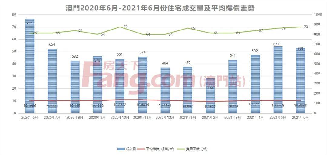 澳门新彩综合走势图，2014年3月5日开奖的深度解析与未来展望2021年澳门第143