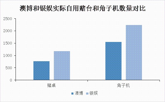 澳门新彩综合走势图，2014年8月3日开奖结果深度解析与未来展望澳门码2021年全部开奖走势