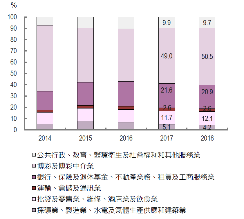 澳门新彩综合走势图，204年8月最新开奖揭秘新澳门出彩综合走势图2024年8月最新开奖吗
