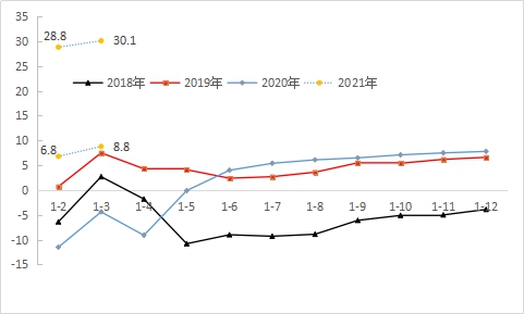 澳门新彩综合走势图2034年8月最新预测汇总，深度剖析与未来展望澳门彩出码表