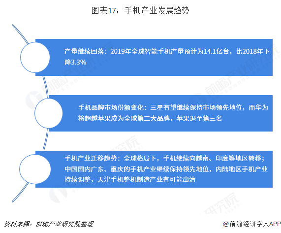 澳门彩尾数走势分析预测，深度解读与未来趋势新澳门期期准