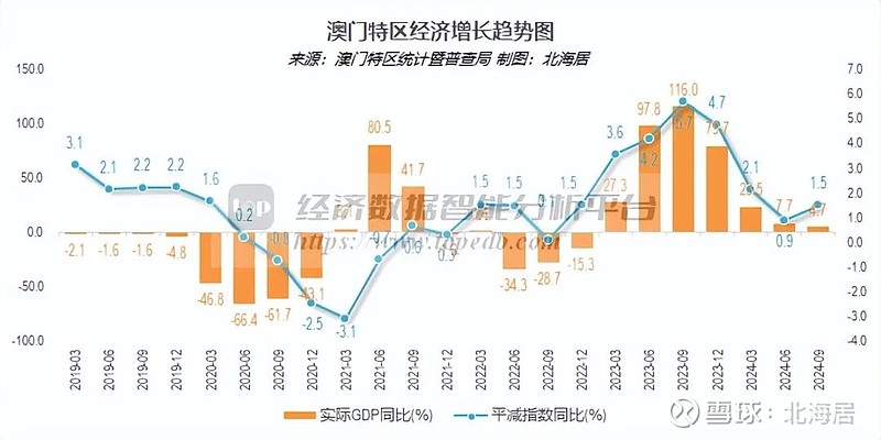 澳门综合基本走势图分析，新产品的发布与市场趋势洞察新澳门最近新闻头条