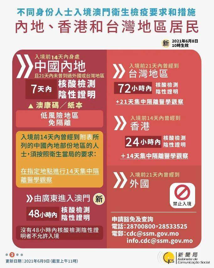 2025年5月28日 第3页