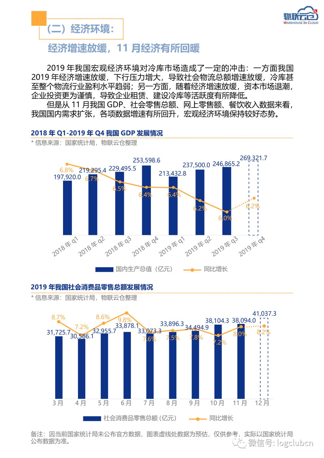 澳门综合走势图分析，2019年与新趋势的深度剖析新澳门综合走势图分析2020年11月12日开奖结果