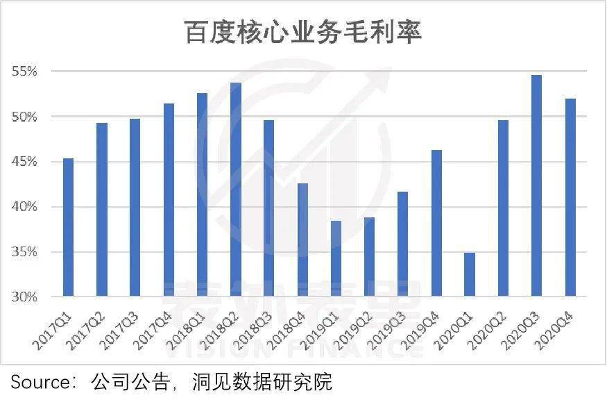 20年开奖结果