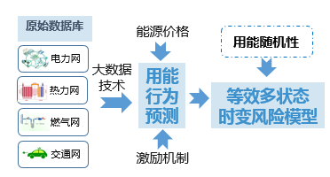 新澳门综合号码走势分析，102期开奖情况深度剖析新澳门开奖结果2020+开奖记录_