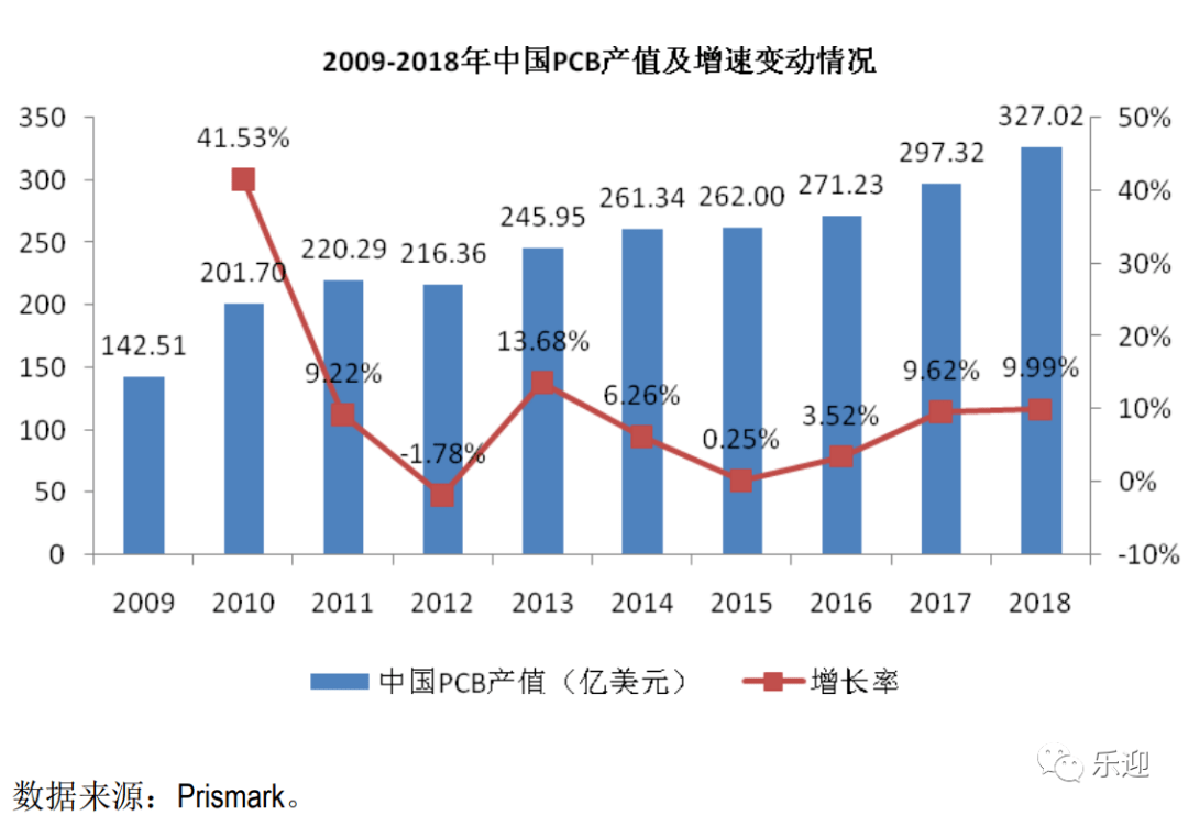 澳门彩特生肖走势新探，深度解析与最新预测新澳门彩特生肖走势分析最新预测图