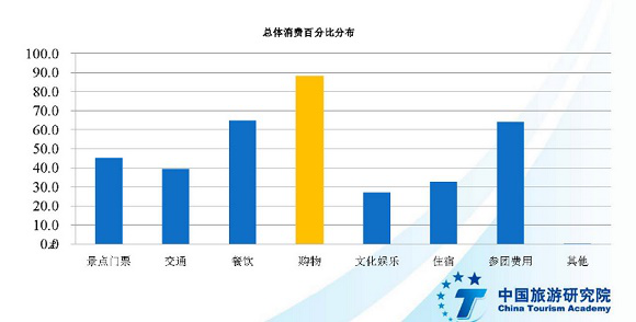澳门新春彩市，2015-展望至未来—探索综合走势图与开奖号码的奥秘2021澳门开奖结果综合走势图