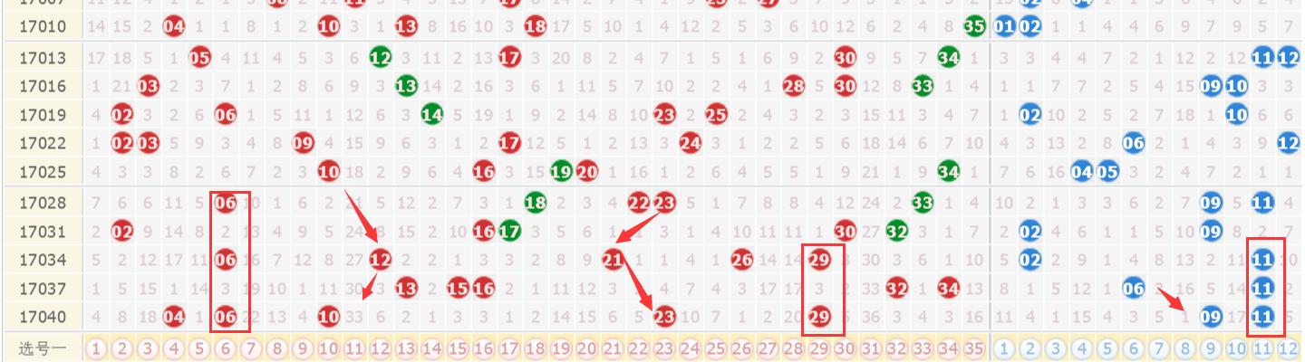 澳门新彩，透视综合走势图，洞悉开奖号码的奥秘2021年澳门嗯开奖走势图