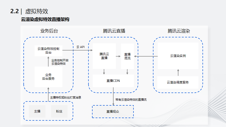 探索新澳门综合走势图，最新版本下载与安装指南新浪澳门即时动态