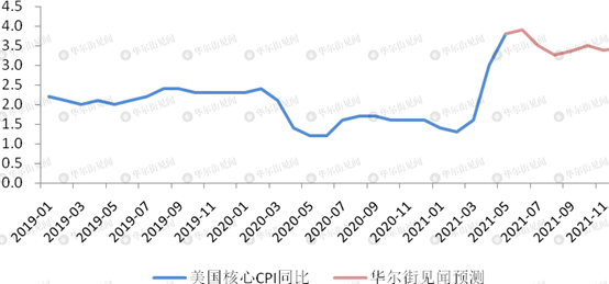 澳门综合走势图表大全，最新消息与深度分析新澳门综合走势图表大全最新消息查询