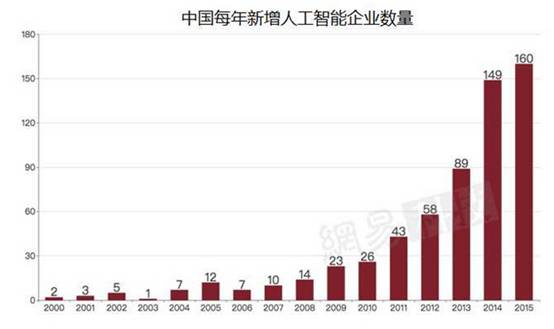 澳门综合走势图表最新分析，新趋势下的机遇与挑战新澳门综合走势图表最新图片