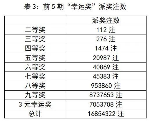 澳门彩市新风貌,综合走势图与开奖结果直播的革新体验新澳门综合走势图开奖结果直播回放