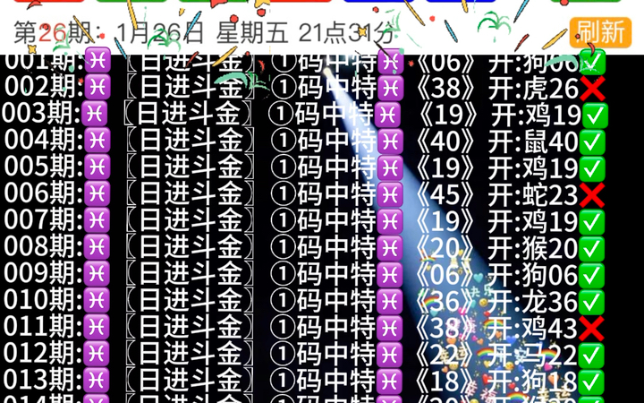 澳门生肖综合走势图详解解析新浪澳门即时动态