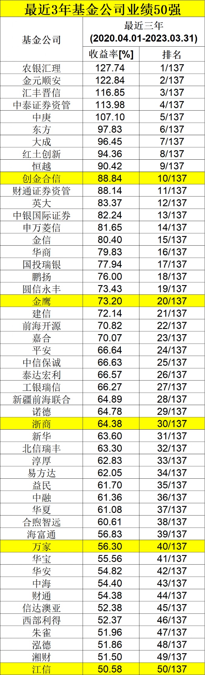 探索新澳门出彩综合走势图,2015年第49期开奖结果查询与直播体验澳门54期开奖结果