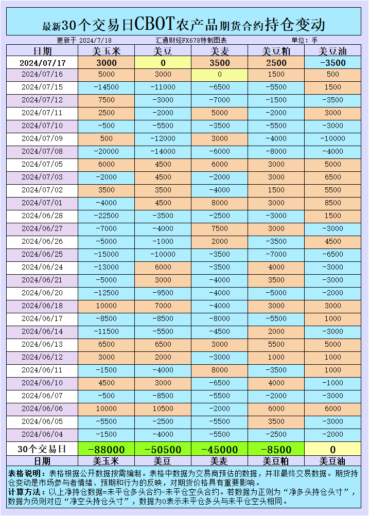 澳门彩市新动向，2015年第49期开奖结果深度解析与未来走势预测澳门54期开奖结果