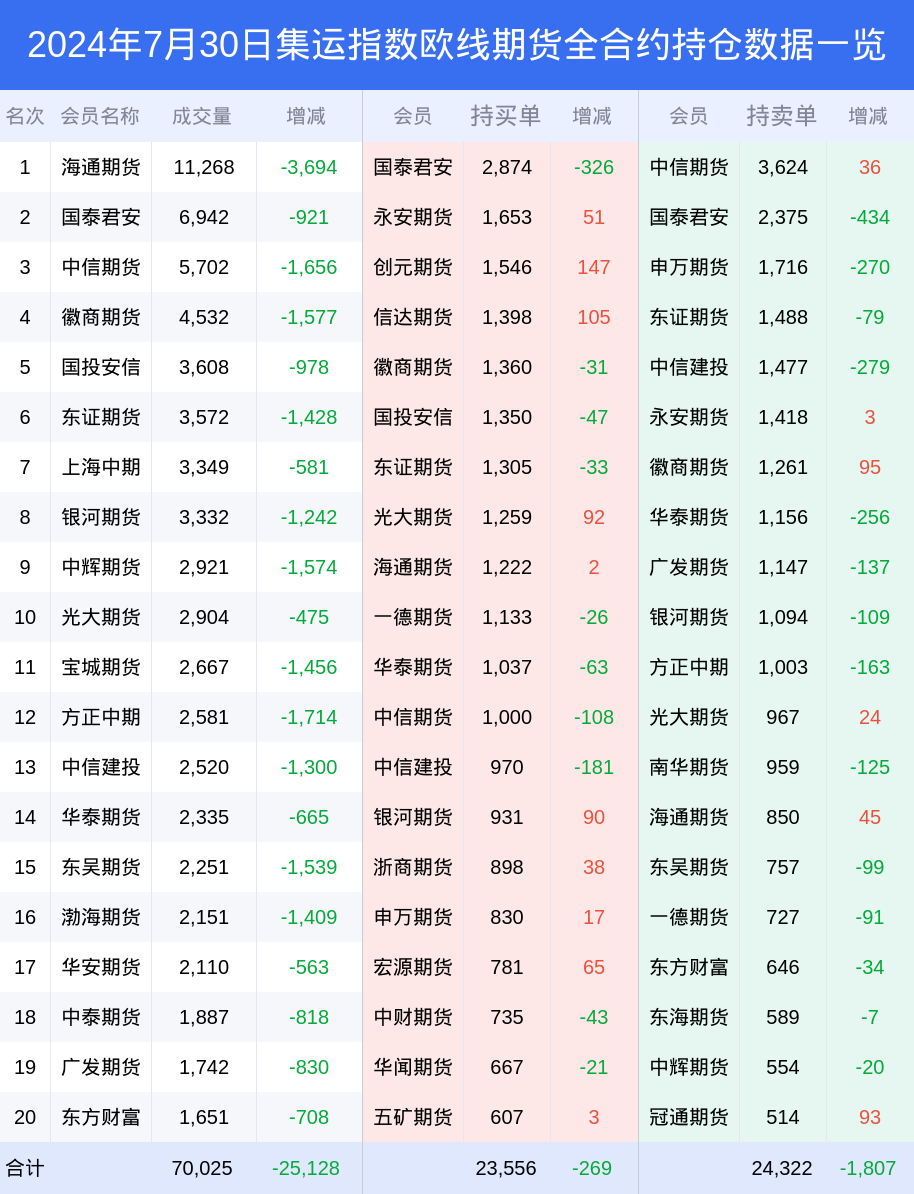 新澳门出彩综合走势图2015年第49期开奖结果及最新消息汇总，透视数字背后的趋势与未来展望新澳门开奖结果2020+开奖记录_
