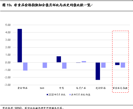 新澳门出彩综合走势图2015年第49期开奖结果预测与历史数据汇总分析澳门码2021年全部开奖走势