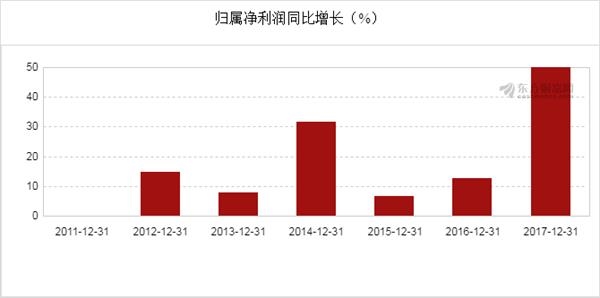 新澳门出彩综合走势图2015年第49期开奖结果及最新消息汇总，透视未来趋势，洞悉中流砥柱澳门彩出号十五期
