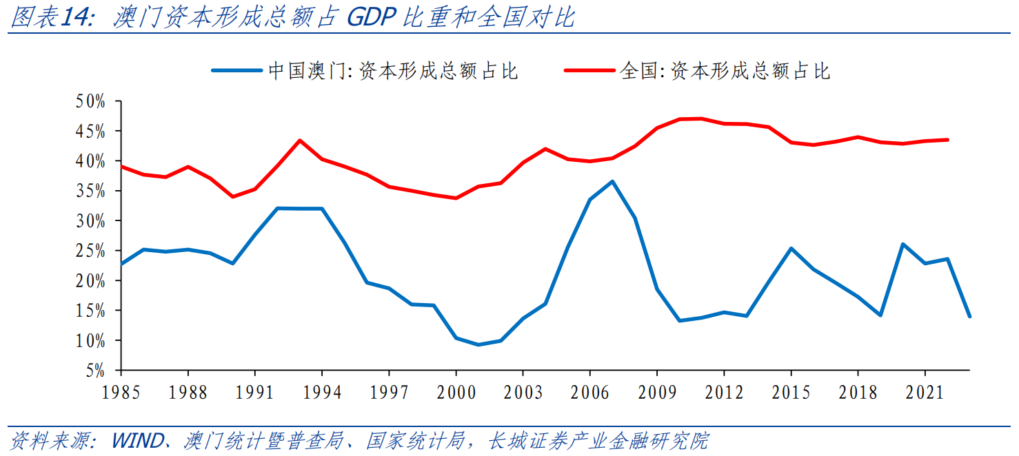 澳门新彩综合走势图，2015年8月9日开奖结果最新查询与分析澳门码2021年全部开奖走势