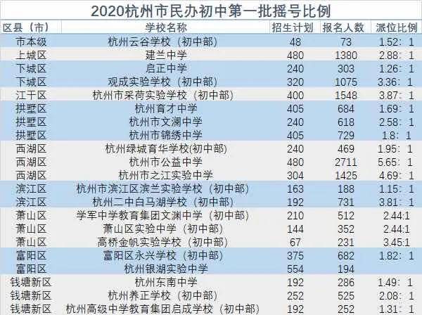 2021澳门开奖结果综合走势图