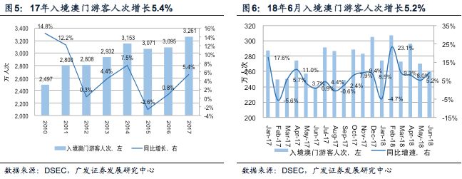 澳门新彩综合走势图，2015年8月9日开奖号码的深度解析与未来展望2021澳门开奖结果综合走势图