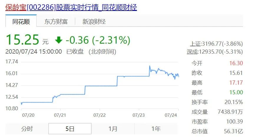 澳门新彩综合走势图2015年8月9日开奖号码汇总，透视数字背后的精彩与期待新澳门出彩综合走势图2025年8月9日开奖号码汇总