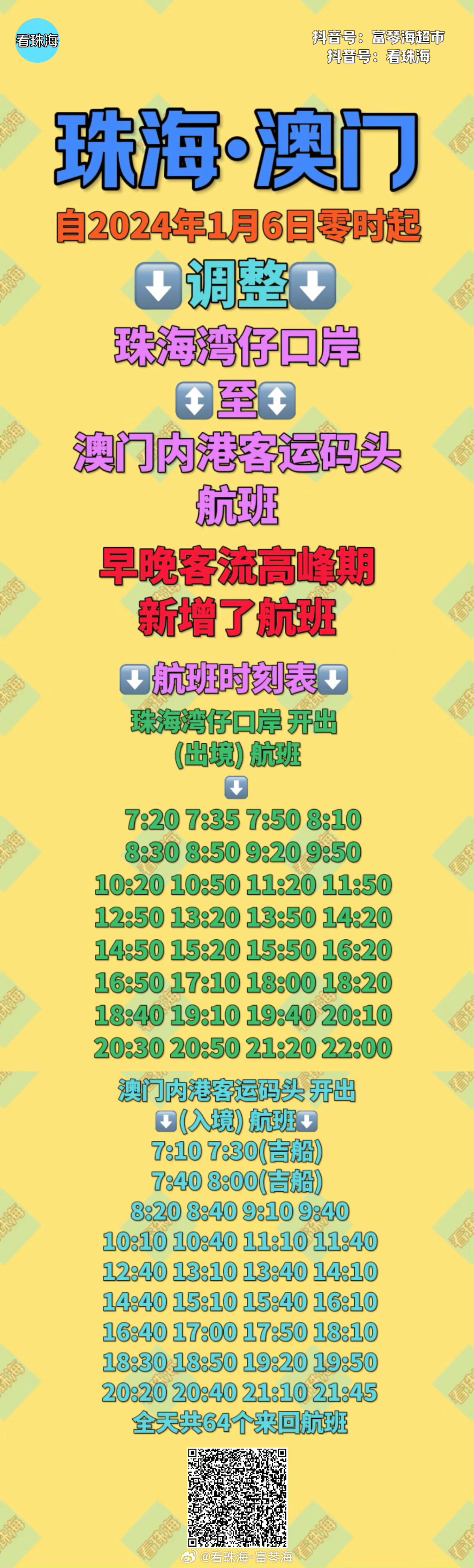 澳门码2021年全部开奖走势